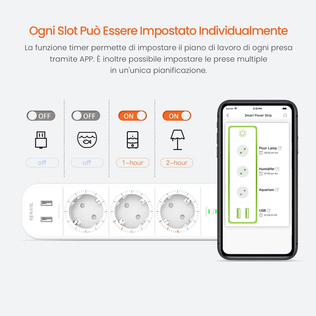 Ciabatta Elettrica Wi-Fi Intelligente Tenda, 3 Prese Controllate Individualmente e 2 Porte USB, Controllo Tramite App/Voce (Alexa e Google), Programmazioni, Protezione da Sovratensioni, 16 A, SP15