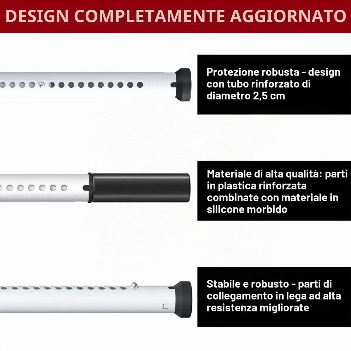 Barra di Sicurezza per Porta, Regolabile 85-127cm, Asta Ferma Porta, Barra Sicurezza Porta Scorrevole