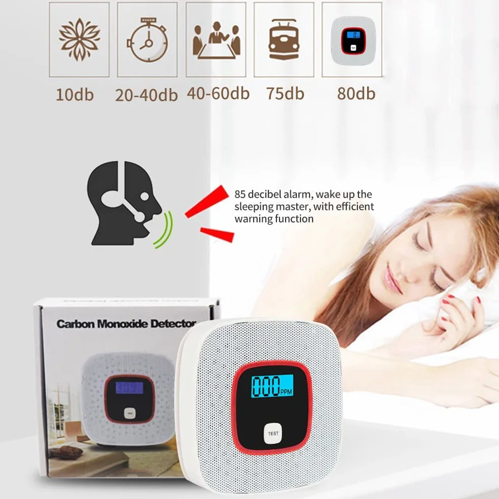 OBEST Rilevatore Monossido Di Carbonio, con Display Digitale, Montaggio a Parete, Forniture Per La Prevenzione Dei Disastri, Prodotti Per Lo Stoccaggio di Prevenzione Dei Disastri.