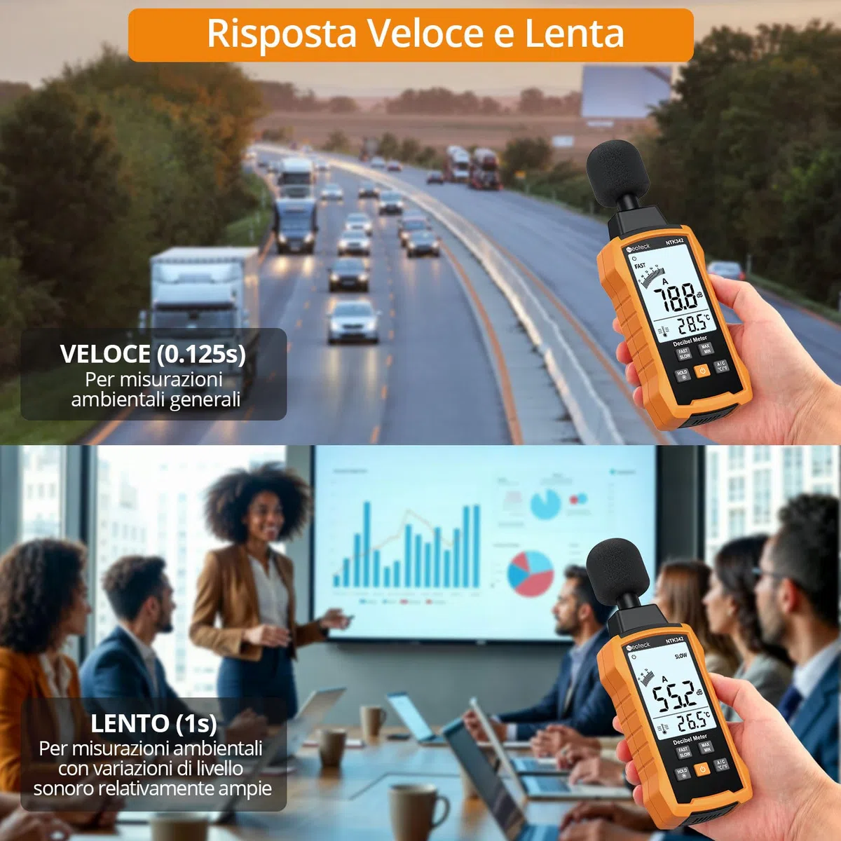 Neoteck Fonometro Digitale Portatile 30–130dB Sonometro Digitale Portatile con Ponderazione A/C, Display LCD Retroilluminato, Funzione Data Hold Misuratore Rumore per Casa, Ufficio, Ambiente di Lavoro