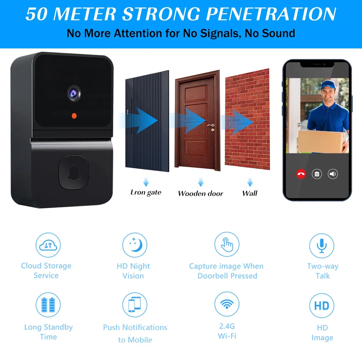 Videocitofono campanello con telecamera senza cavo, Wi-Fi video campanello con fotocamera, 2.4GWifi video campanello per porta vista notturna/2 vie audio/supporta SD e memoria cloud con campana