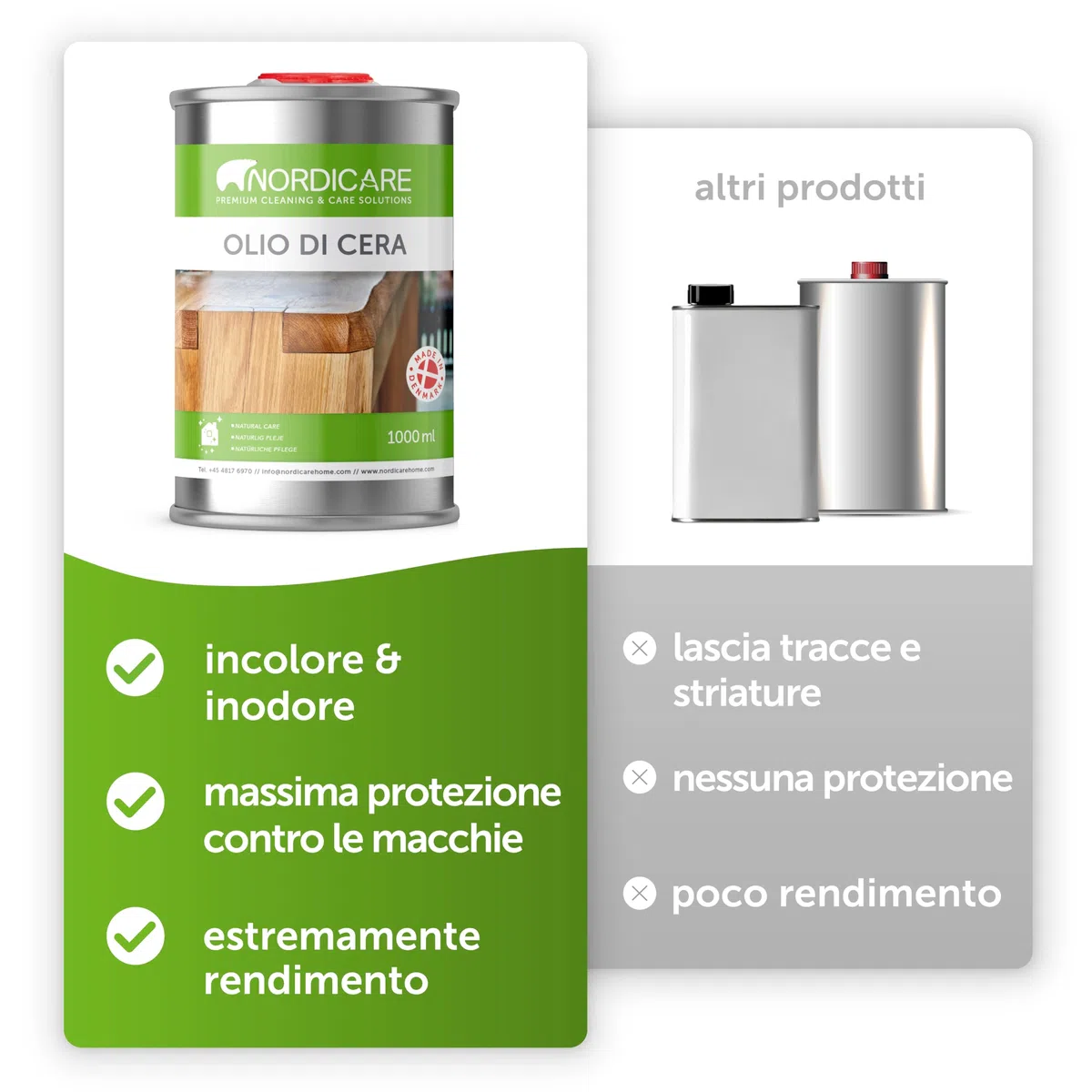 I Cera per legno olio dura [1L] incolore legno Nordicare