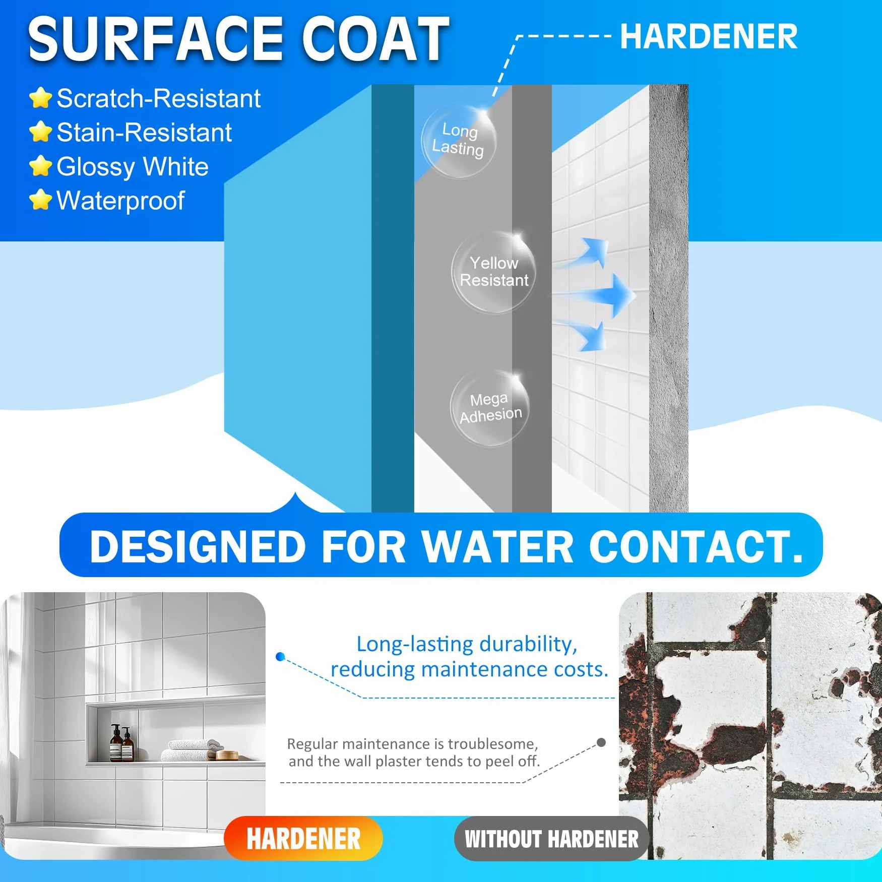 DecorRom Vernice per Vasca da Bagno Bianca 500g, Vernice per Piastrelle, Kit per Rinnovamento Vasca da Bagno e Lavandini, Resistente all'Acqua e Antigraffio con Attrezzi