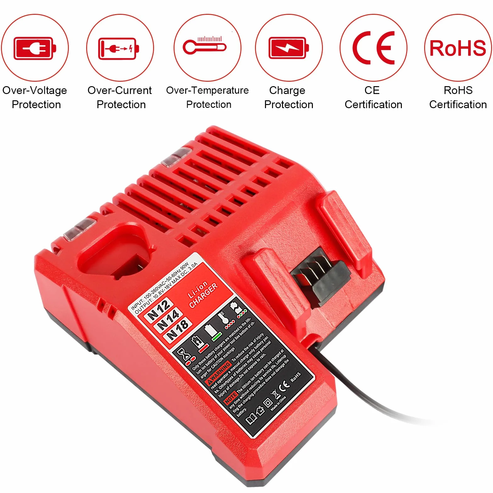 QUPERR Caricabatterie Rapido 3A M12 e M18, Compatibile con Batterie Li-Ion Milwaukee 12V–18V 3Ah 4Ah 5Ah 6Ah, con Indicatore LED e Protezione Multipla