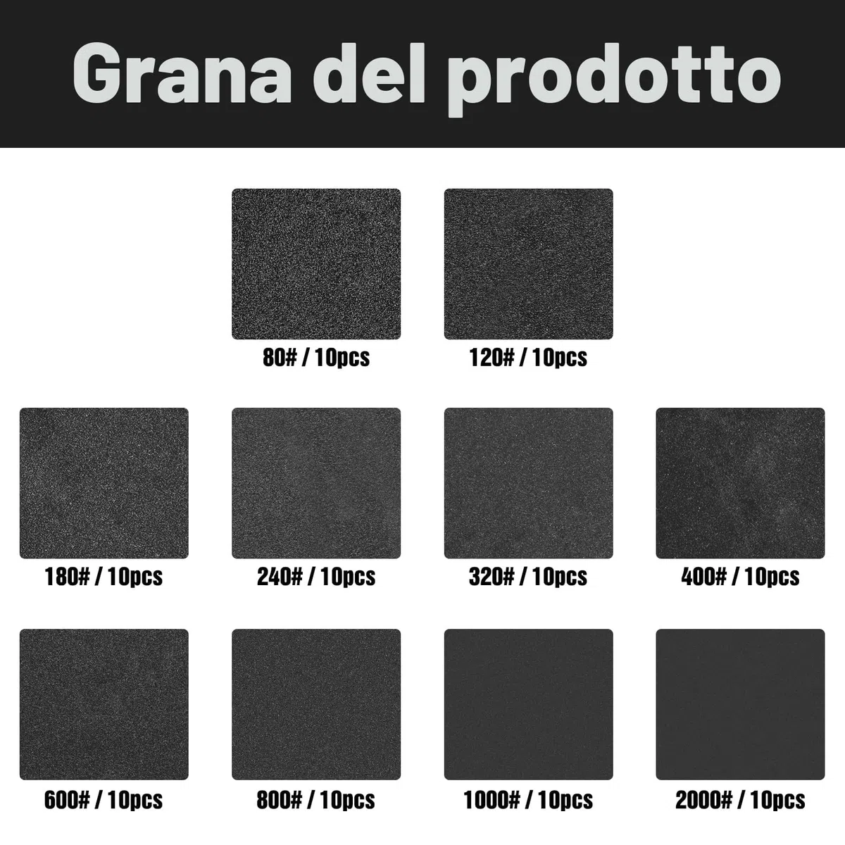 KONGMING 100 Pezzi Dischi Abrasivi 125mm Secco e Umido Grana 80 120 180 240 320 400 600 800 1000 2000 Carburo di Silicio 8 Fori per Levigatrici Orbitali