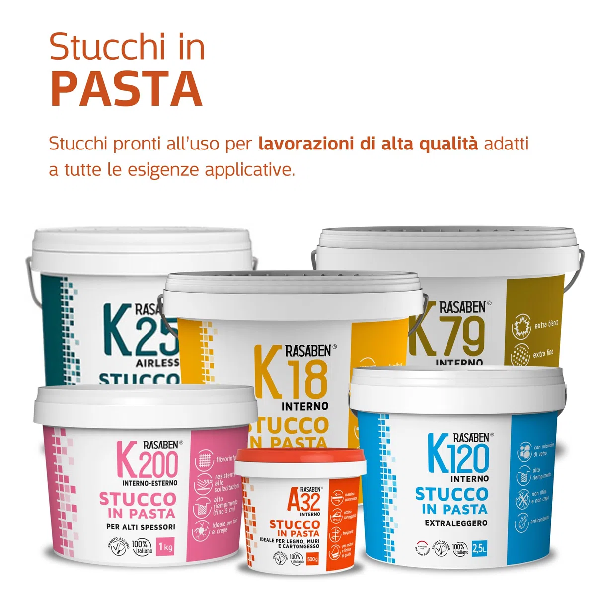 RASABEN - Stucco Bianco in Pasta K79 Pronto all'Uso, Extra Fine per Finiture di Qualità, Ottima Carteggiabilità, Ideale per Pitture Decorative, Uso Interno, Made in Italy, Barattolo da 5kg