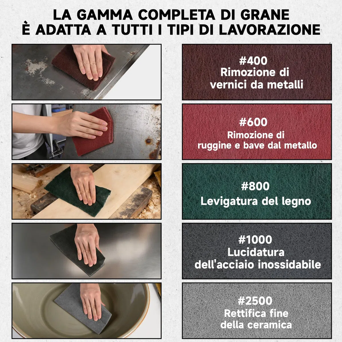 Rotolo Spugna Abrasiva 5 m x 95 mm Panno Tessuto Non Tessuto Abrasivo Grana 800, per legno Metallo Acciaio inox e molto altro ancora