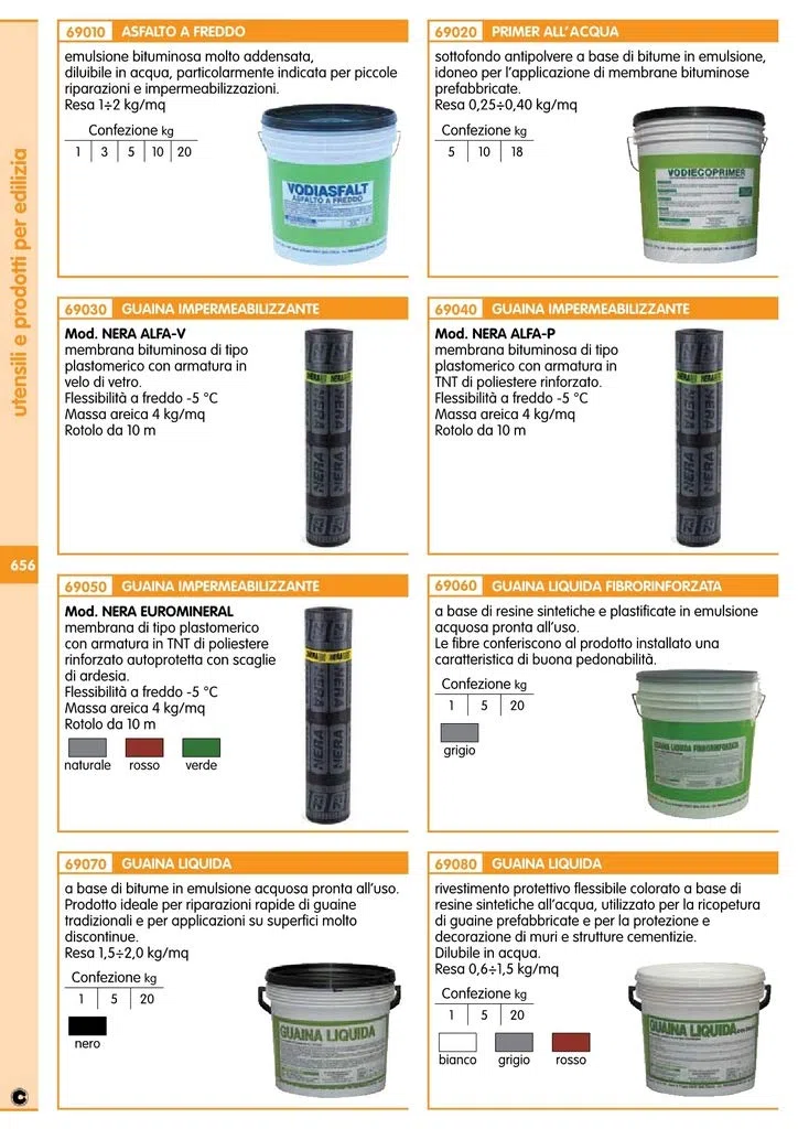 1PEZZO PRIMER BITUMINOSO ALL'ACQUA KG.10
