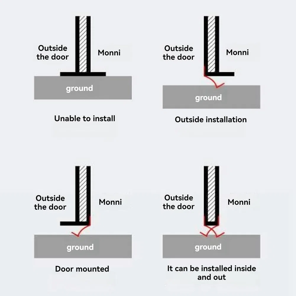 5m Striscia di Tenuta Inferiore per Porta Basculante del Garage Guarnizione in Gomma Impermeabile Antipolvere Anti- A Prova di Ratto