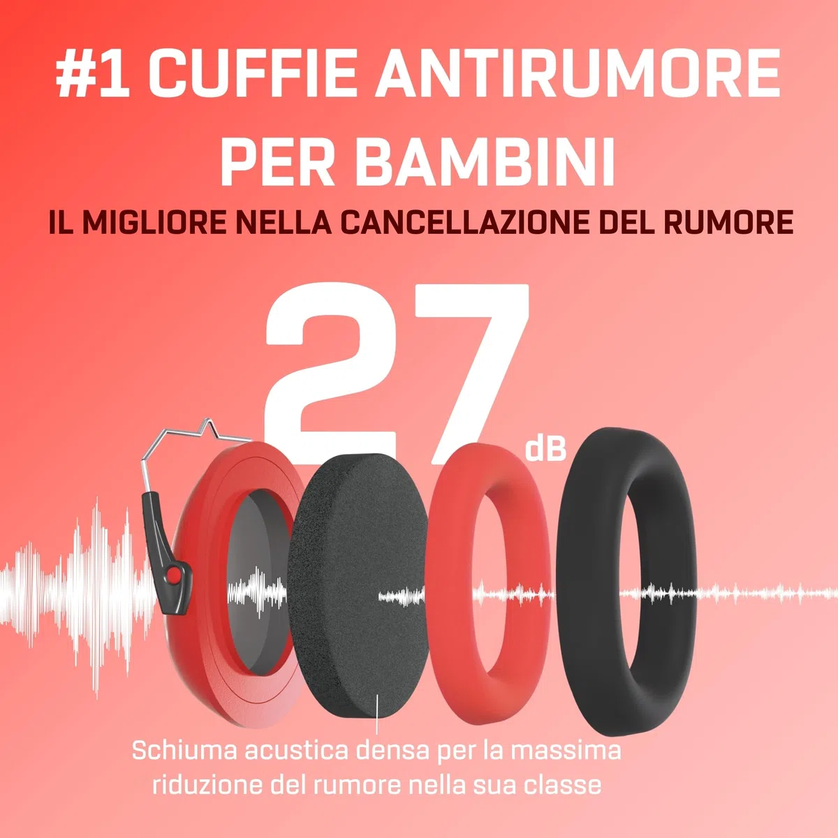 Vanderfields Premium cuffie di protezione per l'udito - Riduzione del suono ad ampio spettro 32 dB a 2 K Hz Cancellazione del rumore - Cuffie per bambini 3-12 - Rosso