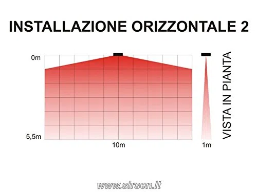 Infrarosso a tenda da interno BIANCO - PYRO SIRSEN