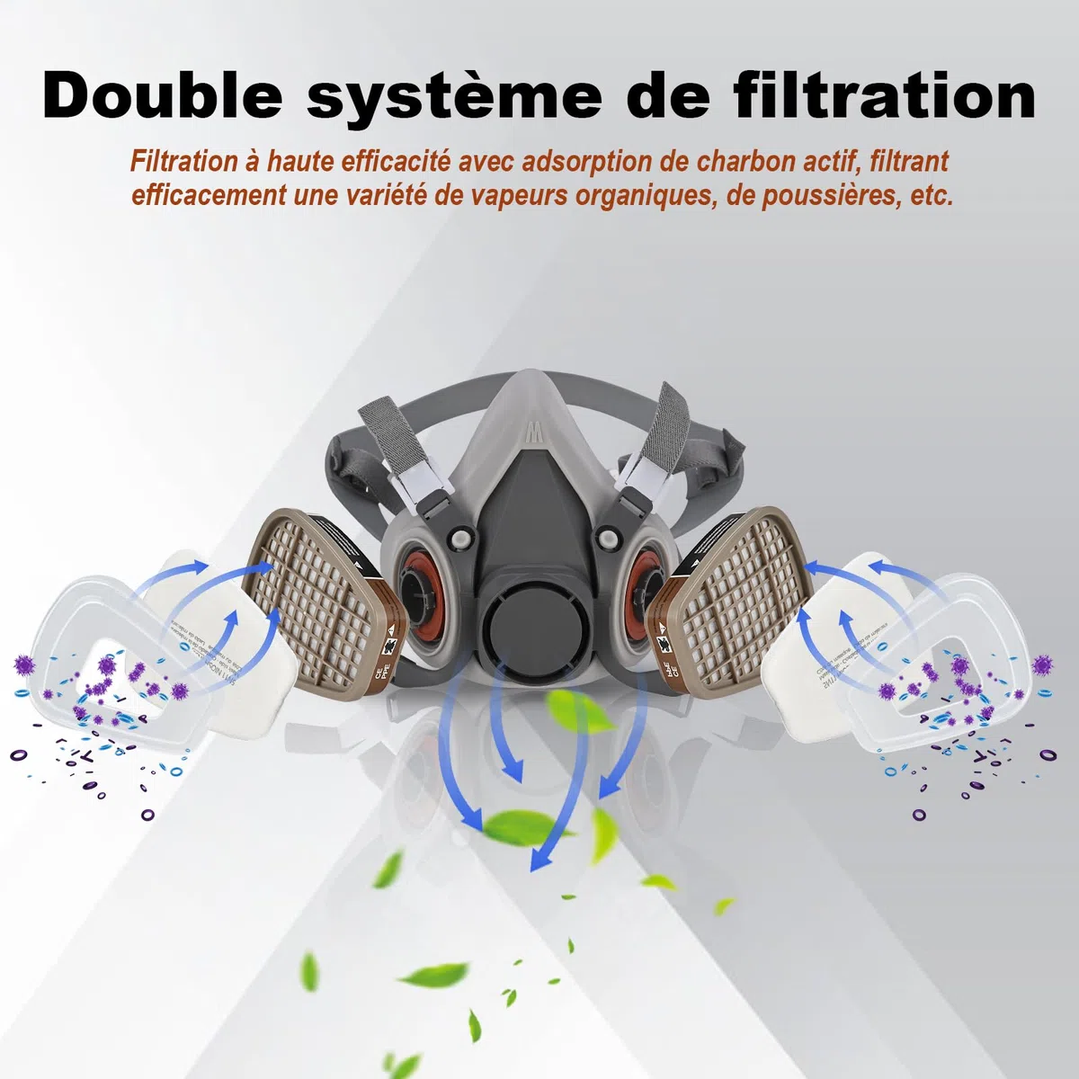 faburo Protezione respiratoria riutilizzabile con filtri e occhiali di protezione anti polvere, anti gas, filtro respiratorio per pittura, lavoro, bricolage, levigatura, spruzzatura, lucidatura