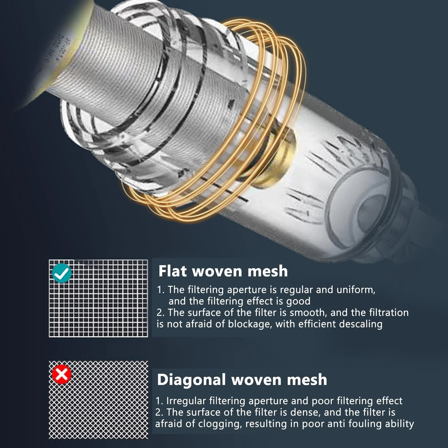 Filtro dell'acqua Spin down Sediment: 1" Filtro acqua Purificatore di rotazione con manometro, filtri dell'acqua di risciacquo riutilizzabile, filtro dell'acqua per sedimenti