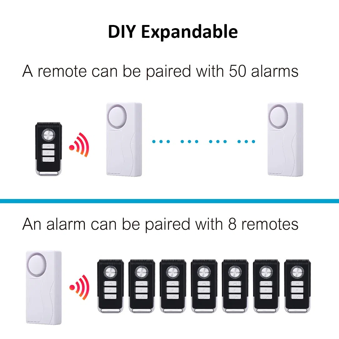 Allarme Porta Con Telecomando 2 Pezzi, Allarme Antifurto Sensore Magnetico Per Finestra Di Sicurezza Domestica Senza Fili Per La Sicurezza Dell'appartamento Del Garage Di Casa