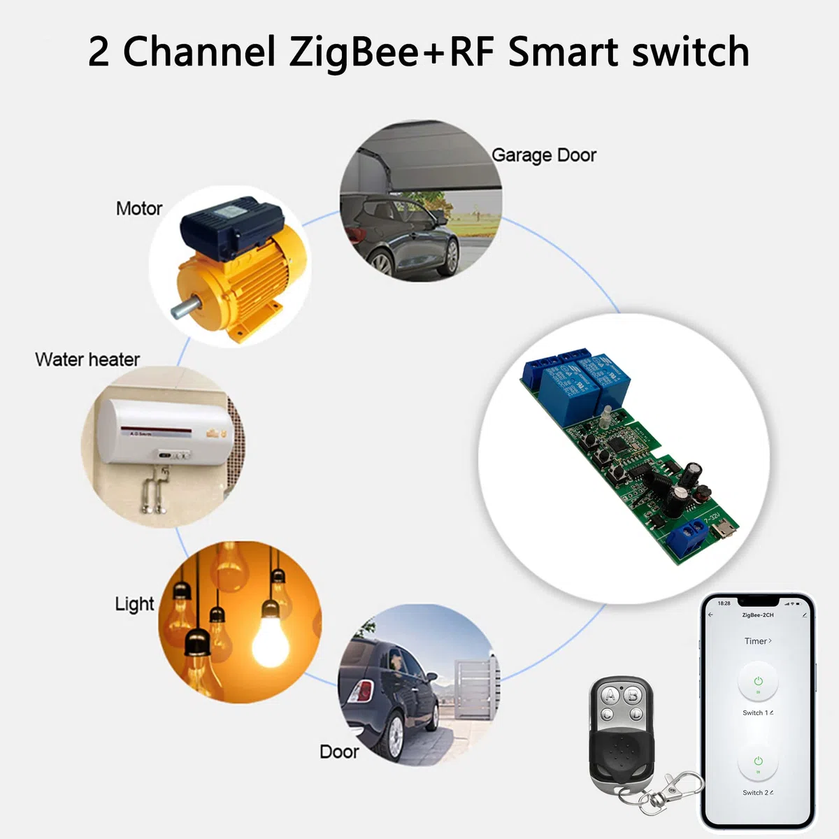 Zigbee Modulo Relè Intelligente a 2 Canali con Telecomando 433 RF, USB 5V 7-32V Micro/Interruttore di Blocco per Alexa Google Home (richiede ZigBee Hub)