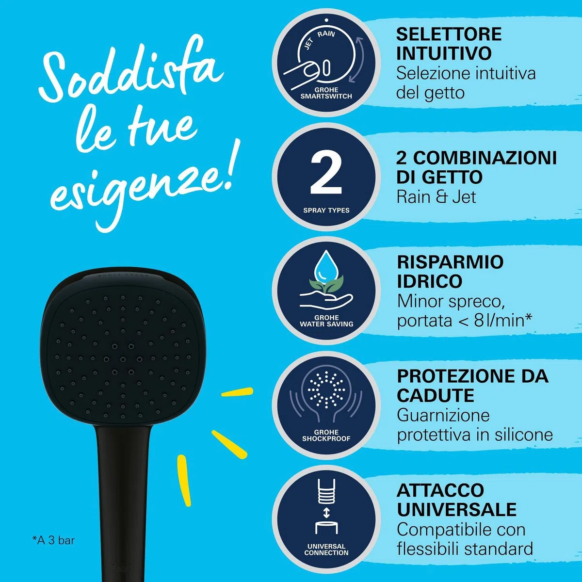 GROHE Vitalio Comfort Doccino Doccia a 2 getti, con deviatore SmartSwitch, nero opaco, 263972431