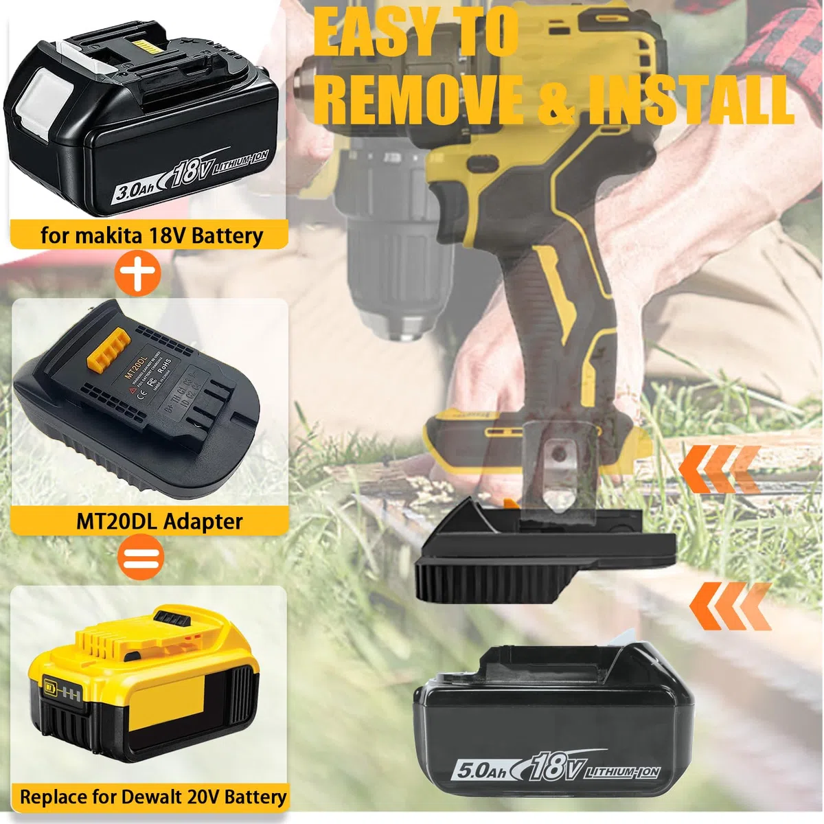 URUN MT20DL - Adattatore per batteria agli ioni di litio Makita 18 V per DeWalt 20 V, adatto per utensili elettrici DeWalt 18 V/20 V Max agli ioni di litio