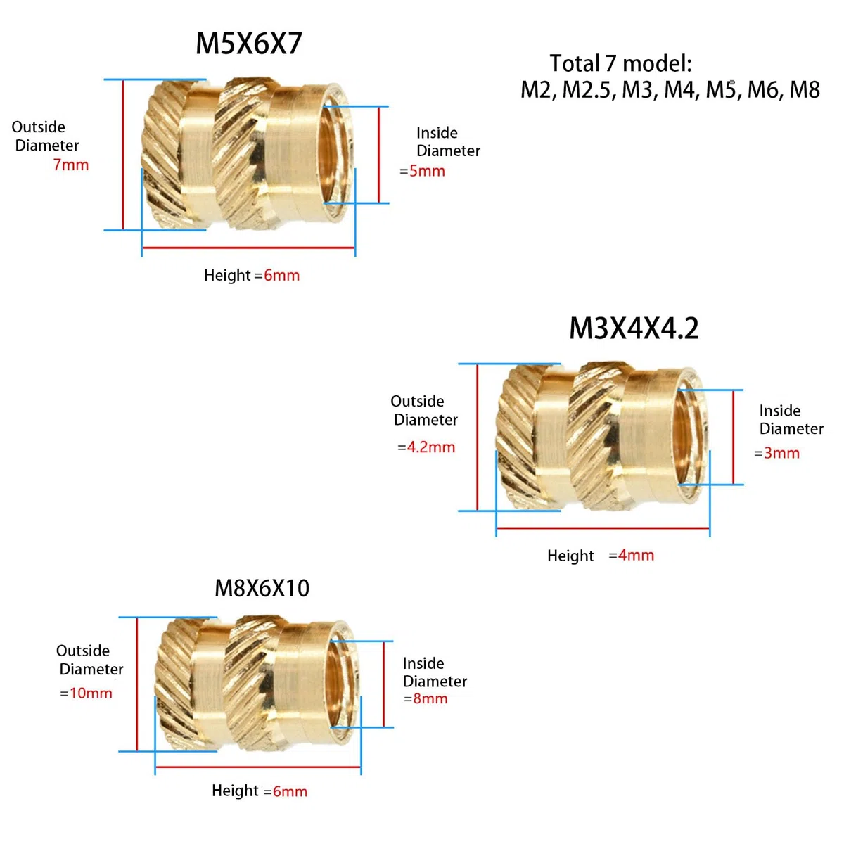 168 Punte da Saldare per Inserti Filettati, Set di Punte da Saldare, Saldatore da 90W con 6 Punte per Inserti Filettati per Stampa 3D (M2/M2,5/M3/M4/M5/M6/M8)