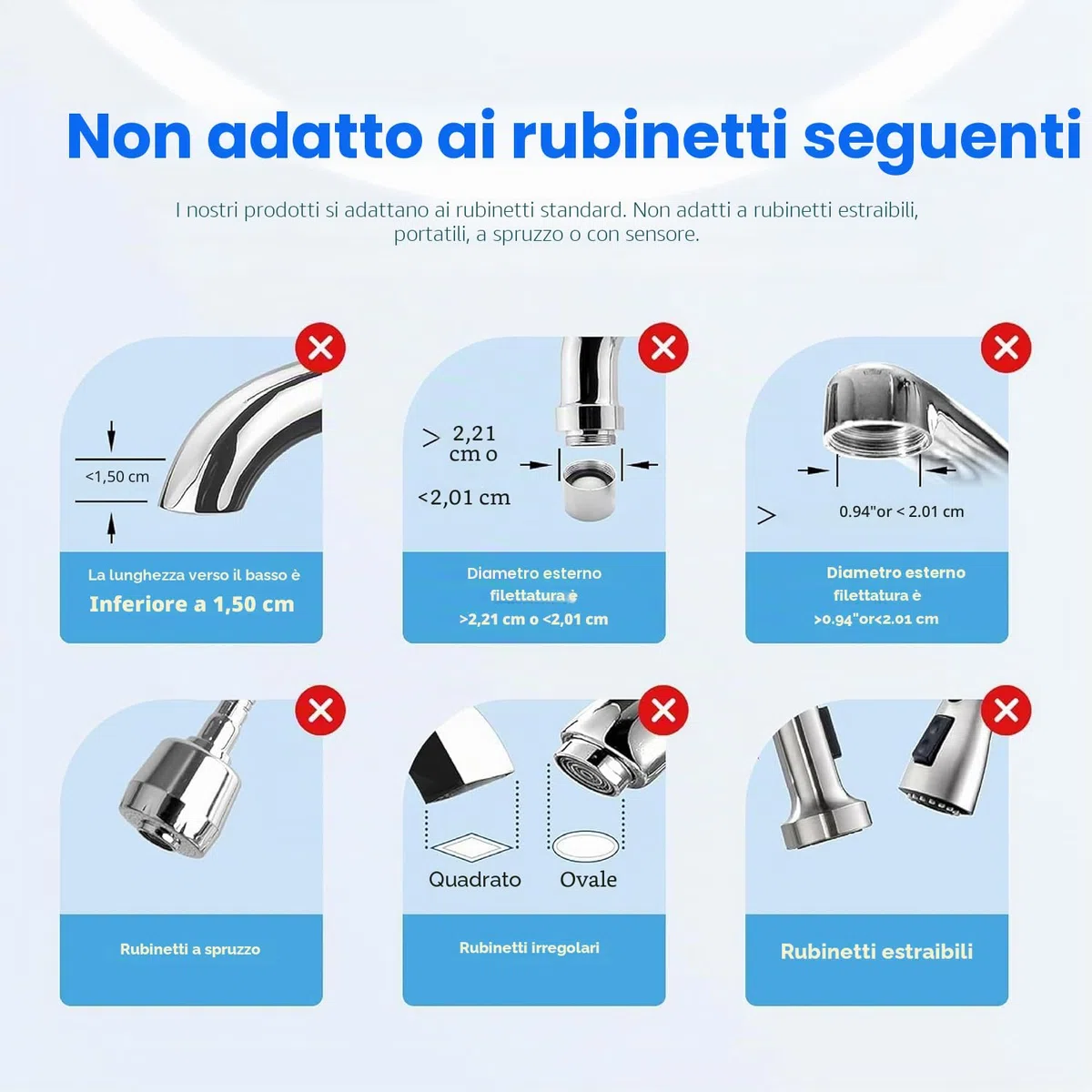 Waterdrop WD-FC-04 - Filtro dell'acqua per rubinetto, certificato NSF, 1200 l, sistema di filtraggio dell'acqua a lunga durata con materiale ultra adsorbente, riduce il cloro e gli odori, adatto per