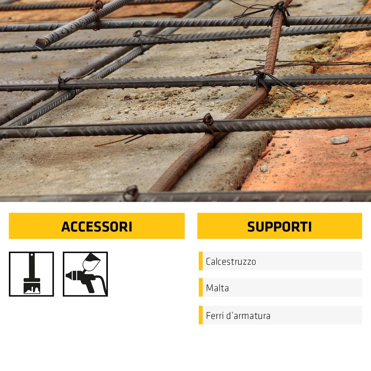SIKA - Malta anticorrosiva - Sika Monotop 111 Anticorrosion, Grigio - Protezione attiva per i ferri d'armatura del cemento - Aumenta la durata delle tue strutture con un'adesione eccellente - 2kg