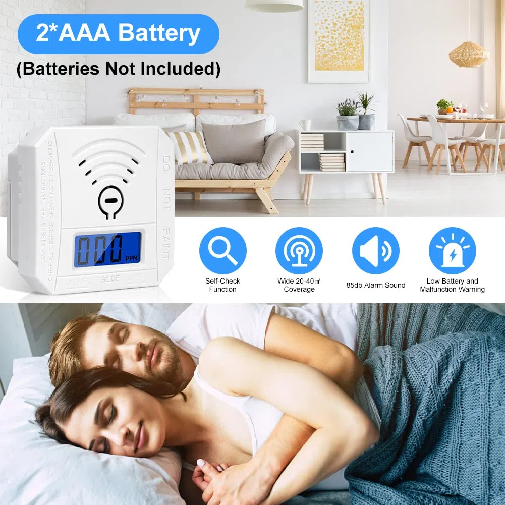 Flintronic 1PC Rilevatori di Monossido di Carbonio con Display Digitale, Sensore CO Certificato BSI secondo EN 50291, Allarme Rilevatore di CO alta Sensibilità, Bianco(Batterie non incluse)