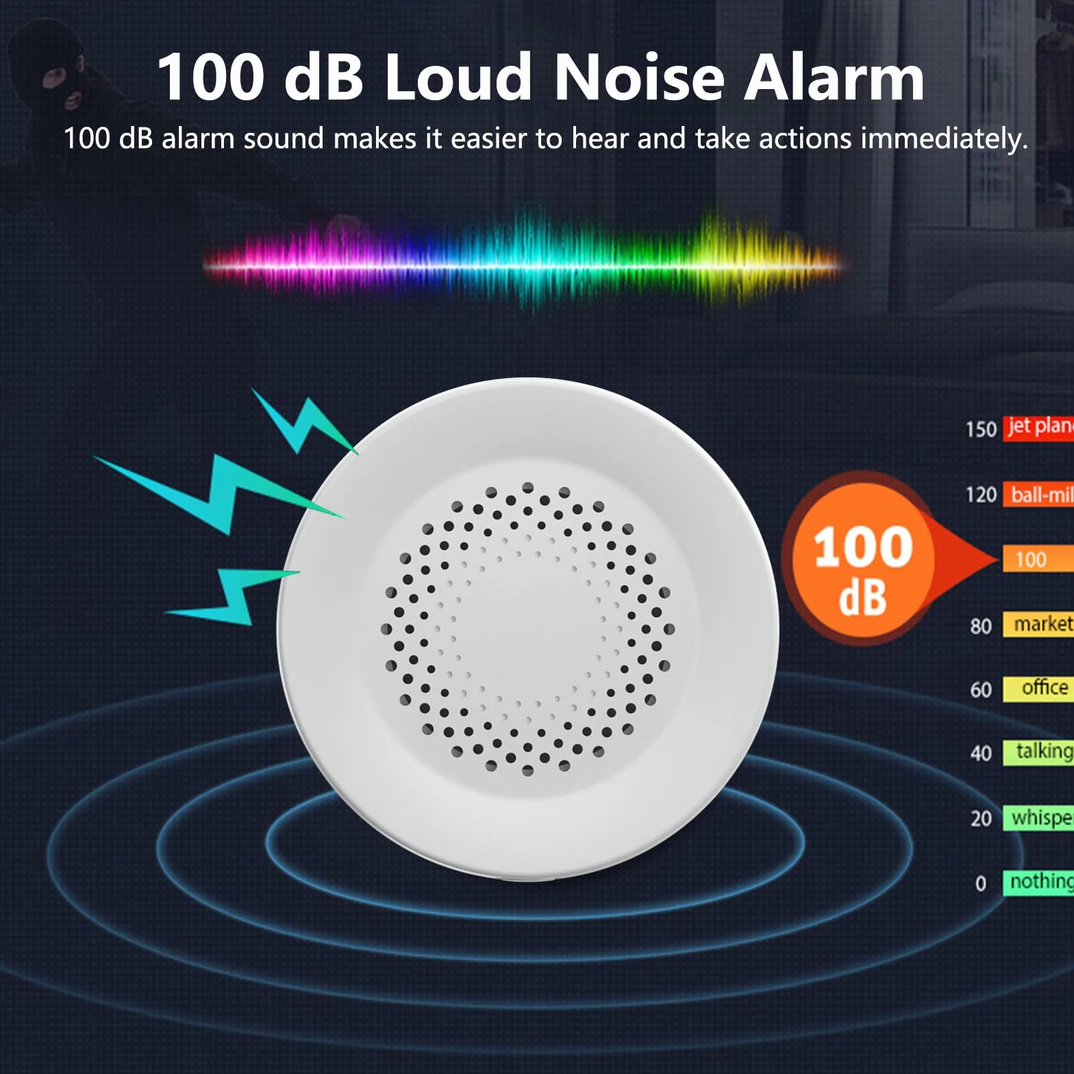 Smart Siren Alarm, Forte 100dB, Allarme Wireless per Sensore Porta Finestra, 32 Tipi di Suoni di Allarme Disponibili
