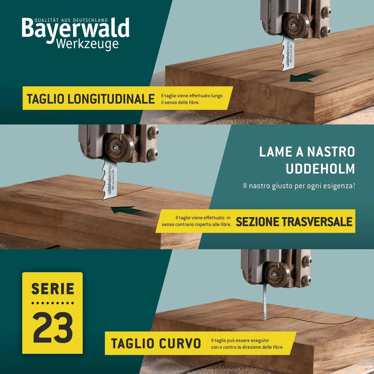 Lama per sega a nastro Bayerwald Uddeholm - 2100 x 15 x 0.5 x 6 / per tutti i tipi di legno comuni/nastro per sega adatto a Flott. Scheppach e altri.