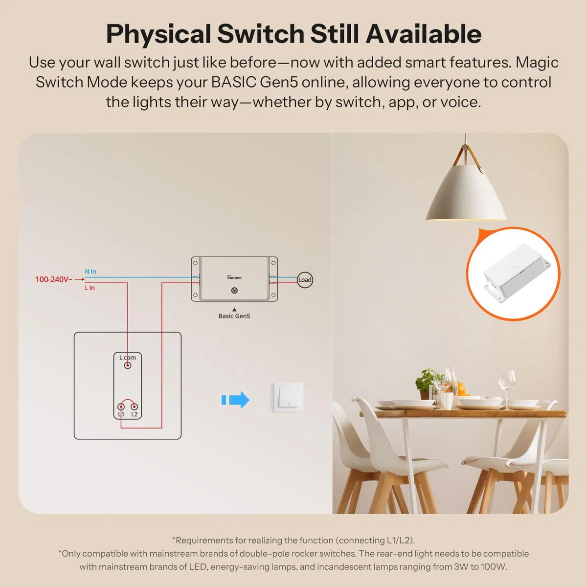 SONOFF Basic-1GS Gen5 Matter Wi-Fi Smart Switch, richiede neutro, modulo smart DIY per automazione domestica, compatibile con Apple Home, Alexa e Google Home, senza hub, bianco, 4 pezzi