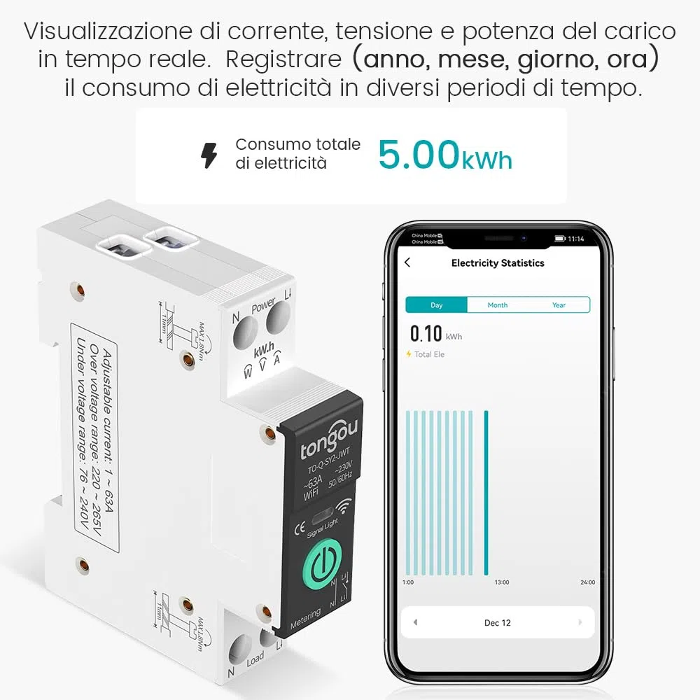 TONGOU SY2 JWT | WLAN Interruttore Relè intelligente | Misurazione della potenza | Automazione domestica | TUYA App Hub non richiesto | Controllo wireless dell'illuminazione e degli elettrodomestici