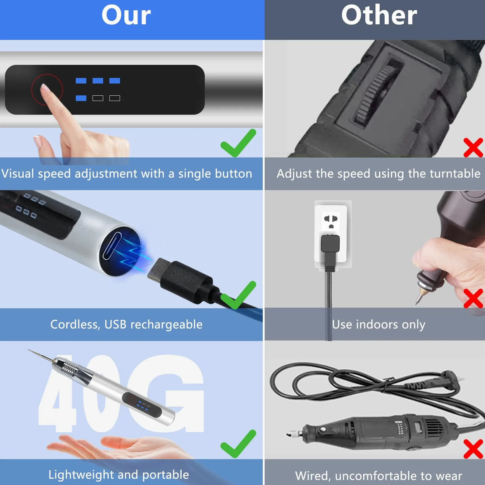 Penna elettrica per incisione, set di strumenti per incisione, portatile, senza fili, con incisione ricaricabile USB, incisione a batteria portatile fai da te