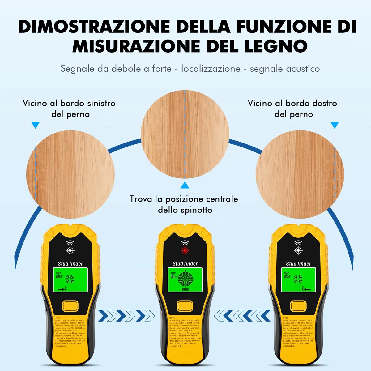ETENTOUS Rilevatore Tubi e Cavi Elettrici, Rilevatore Metalli Muro, Sensore Elettronico 5 In 1, Rilevatore Di Tubi Metallici, Display Lcd Con Batteria, Per Rilevare Legno, Metallo E Cavi Nel Muro