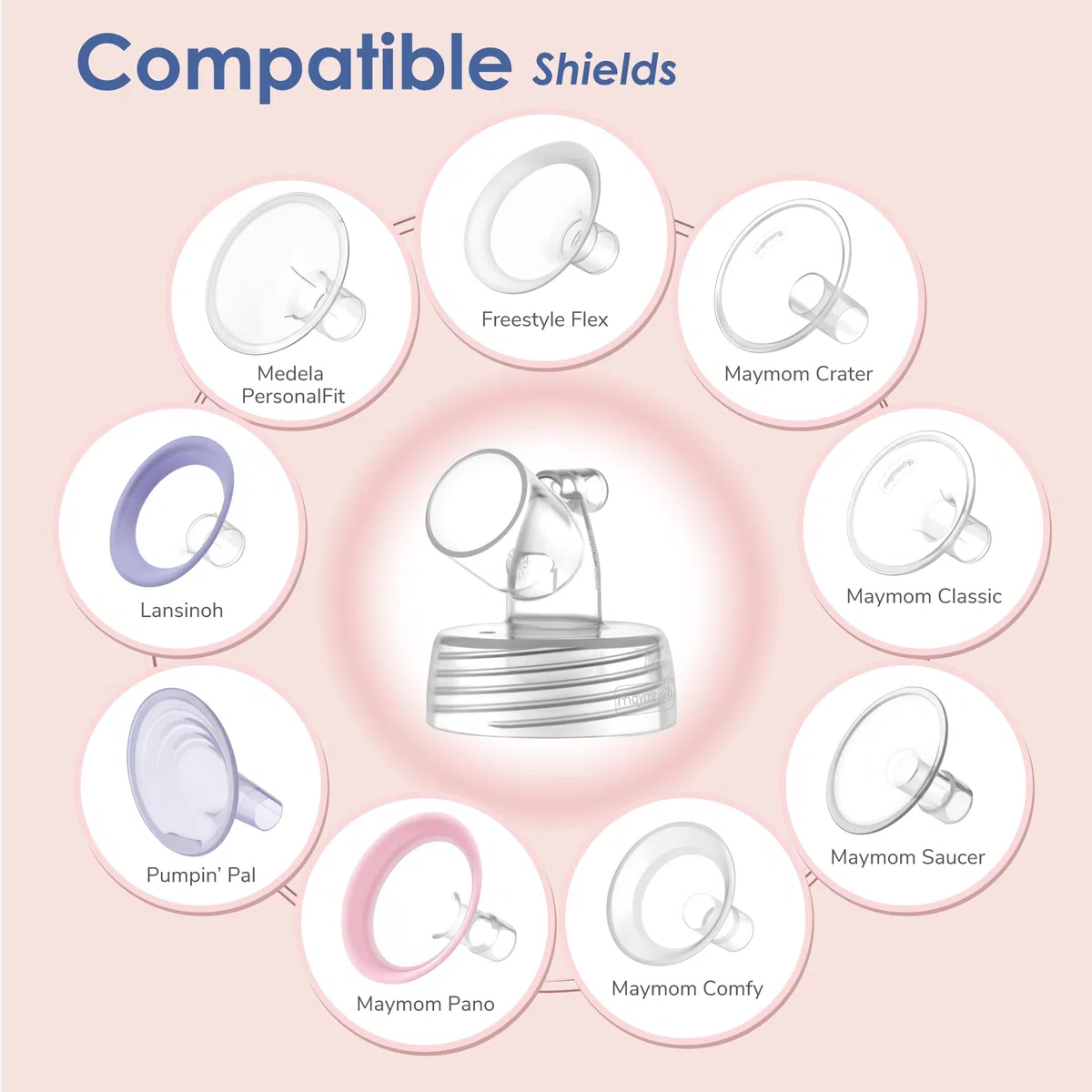 Maymom Connettore a Bocca Larga 2 Pezzi Compatibile con Tiralatte Spectra S1 e S2; Compatibile con Scudi Medela PersonalFit, Pumpin Pal, Lansinoh, Maymom MyFit e MyFit Crater