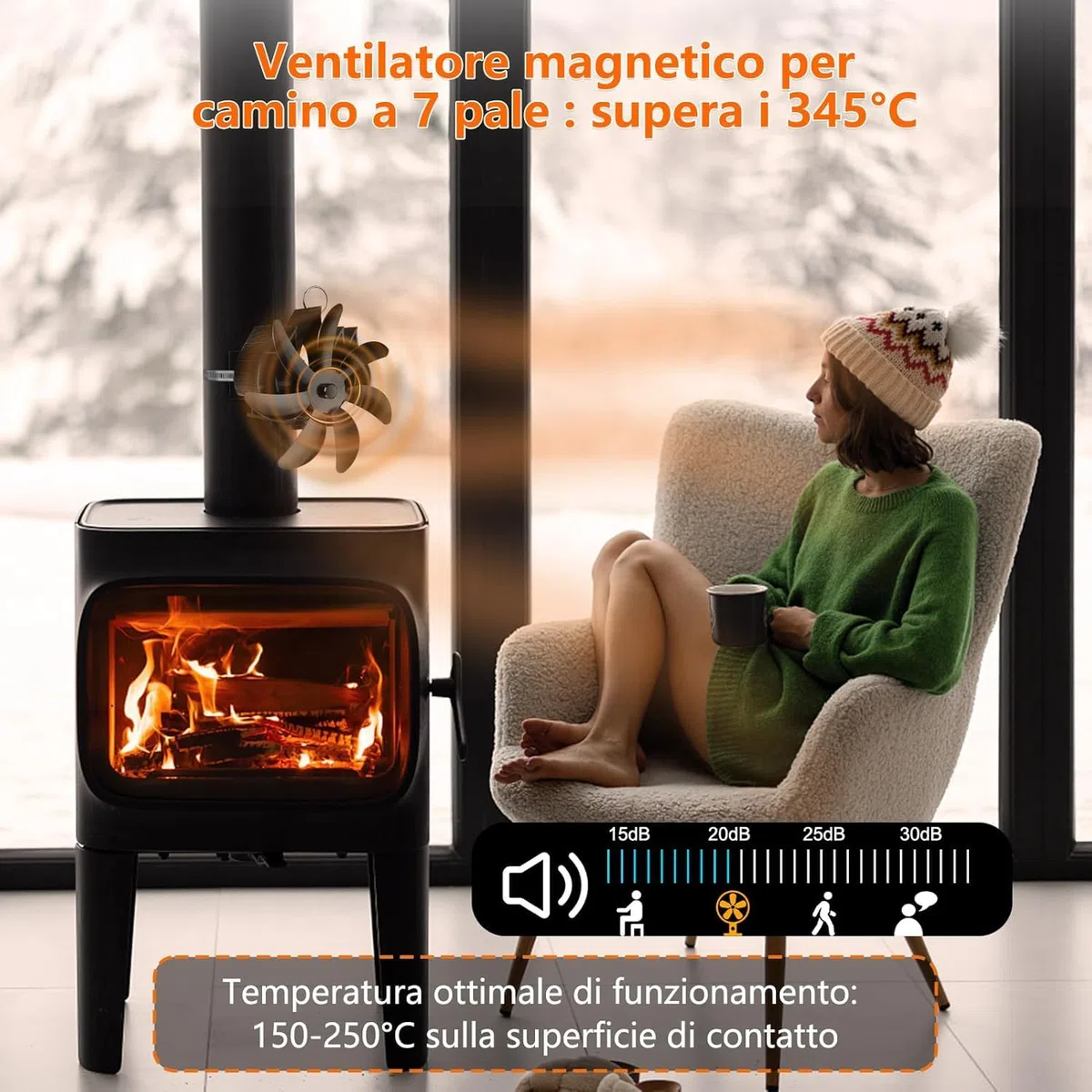 Fwiull Ventola Stufa Legna Magnetico, 7 Pales Ventilatori per Stufe a Legna,Ventilatore Stufa da Tubo con Termometro, Senza corrente Silenziosa ed Efficiente per Camino/Pellet/Gas