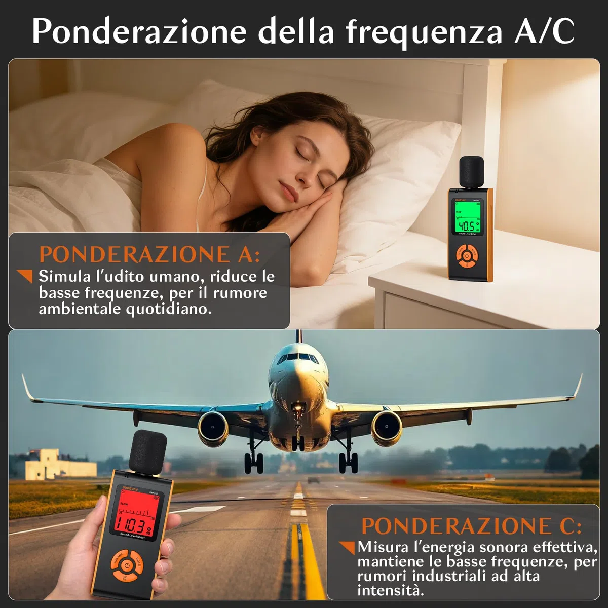 Fonometro Professionale con Ponderazione A/C, Misuratore SPL Portatile,Gamma 30-130 dB Display LCD Retroilluminato e Modalità FAST/SLOW per Fabbrica,Trasporto,Ufficio,Aula