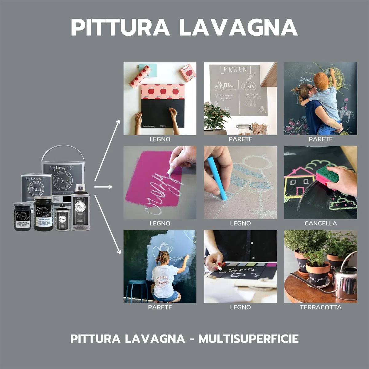 FLEUR DESIGNER'S PAINT | Pittura Effetto Lavagna, 0,750 litri, F63 Copenhagen Blue, Base Acqua, Trasforma Qualsiasi Superficie in una Lavagna su cui Scrivere con il Gesso.