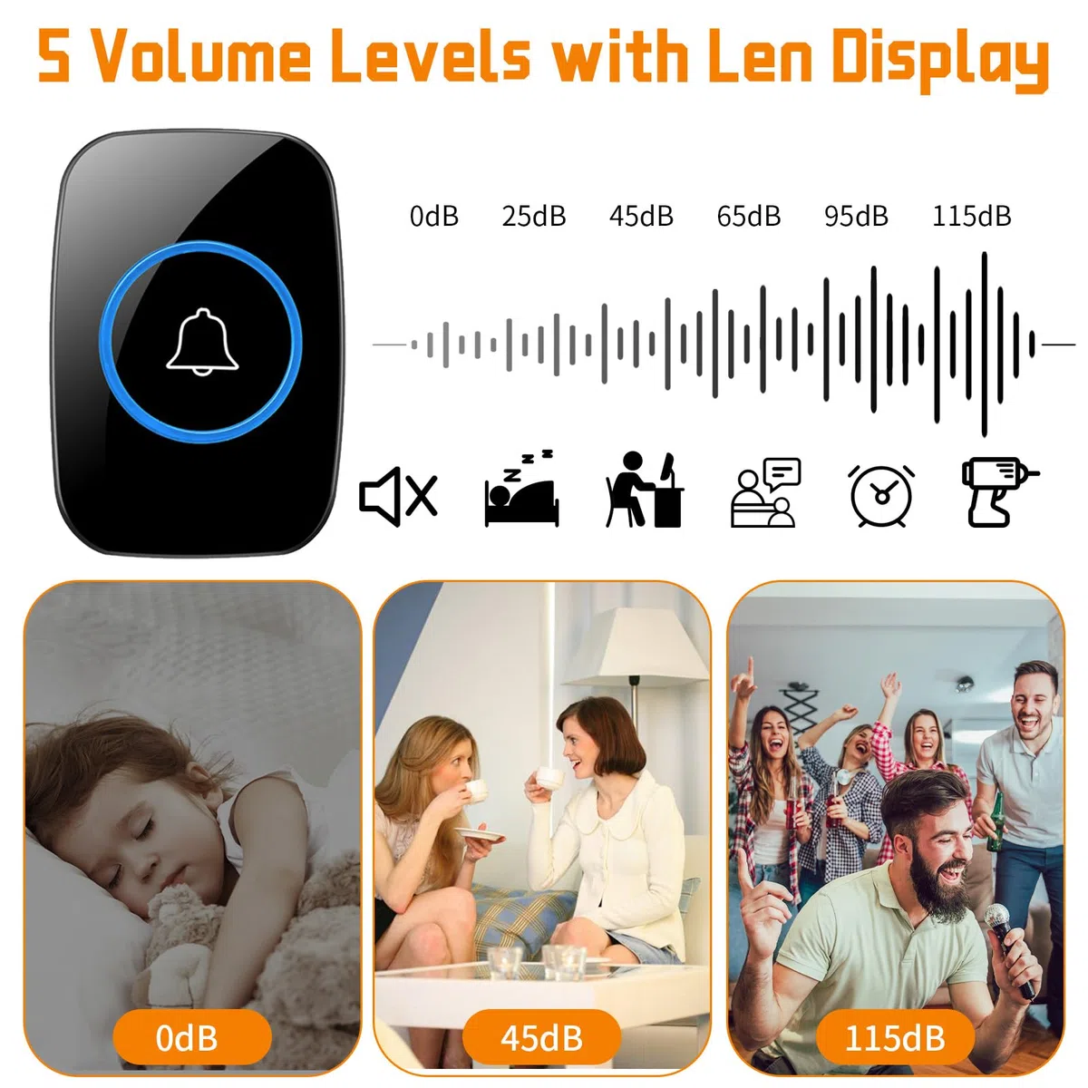 Campanello Senza Fili Impermeabile Esterno, Doorbell con Ricevitore Interno, Campanelli per Appartamenti, Case, Uffici, Campanello Wireless con 6 Volumi Regolabili, 60 Suonerie, Indicatori LED, Nero