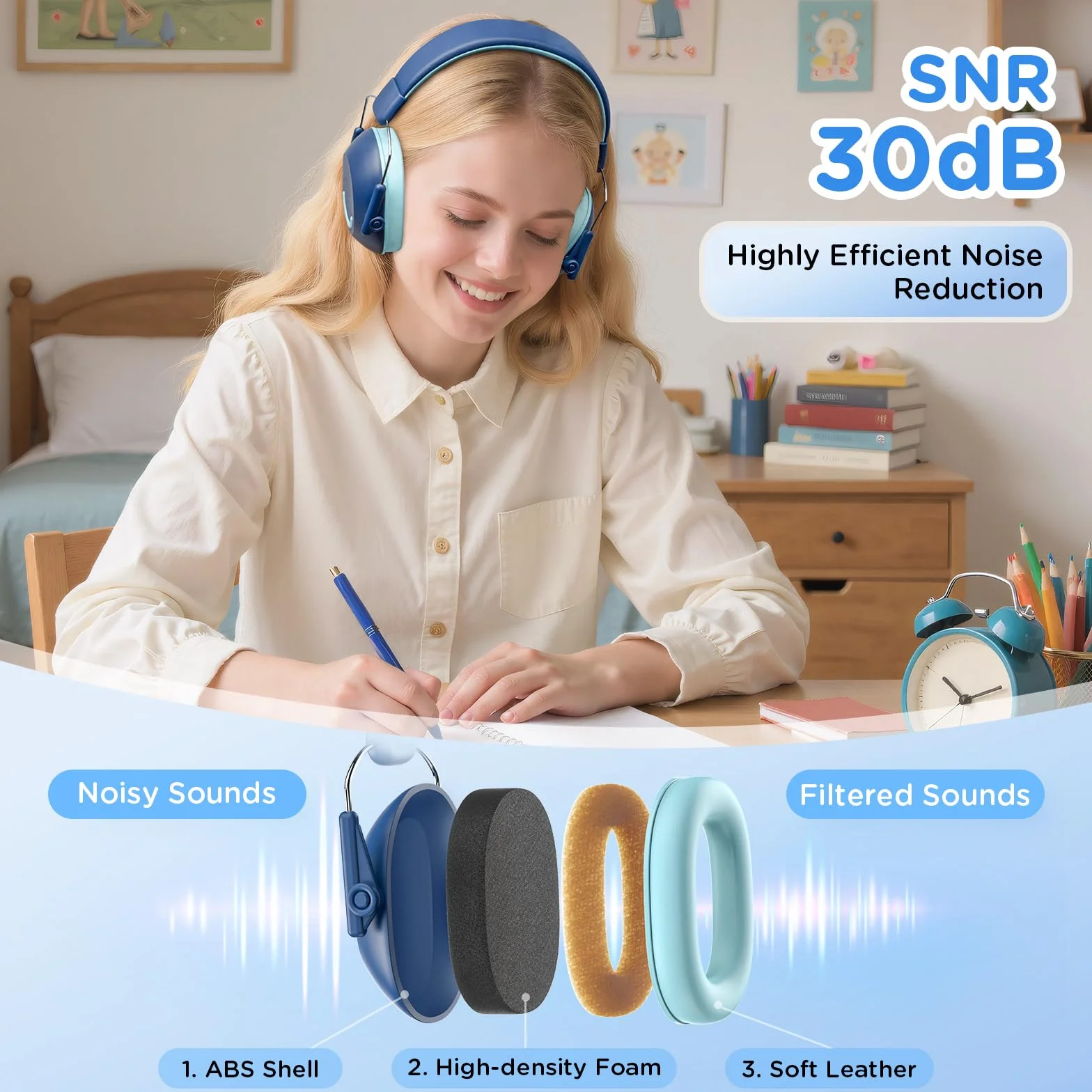 Link Dream Cuffie Antirumore Bambini SNR 30dB, Cuffie Insonorizzanti e Protettive Antirumore per Bambini 3–16 Anni, Cuffie Isolamento Acustico per Lavoro, Scuola, Viaggi, Concerti, Studio