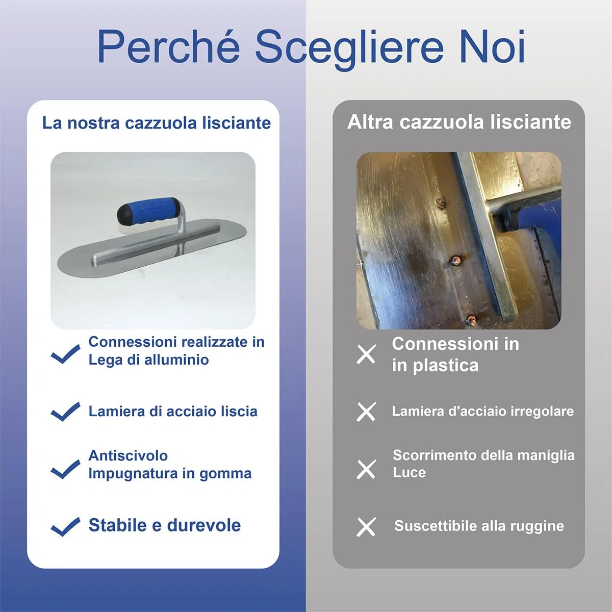Cazzuola Da Piscina Acciaio Inossidabile Cazzuola Per Pavimenti e calcestruzzo 380 x125 mm Utensili Per Finitura In Calcestruzz