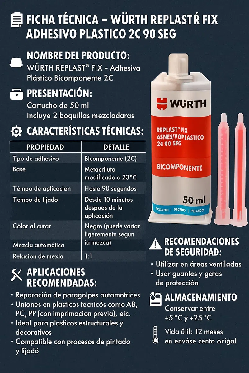 WURTH REPLAST FIX Adesivo plastica 2C | Colla bicomponente per plastiche | Asciugatura rapida 90 secondi | Riparatore professionale paraurti e plastica per auto | 50 ml + 2 ugelli