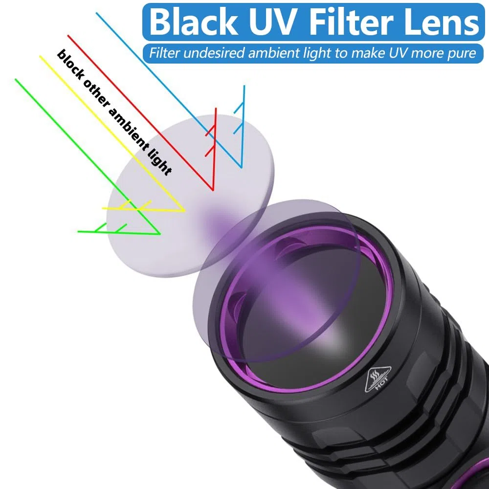 Alonefire SV143 Torcia UV LED Professionale 10W 365nm USB C Ricaricabile Potente Lampada Ultravioletti per Resina, Pesca, Rilevatore di Urina, Minerali con Occhiali Protettivi UV, Batteria
