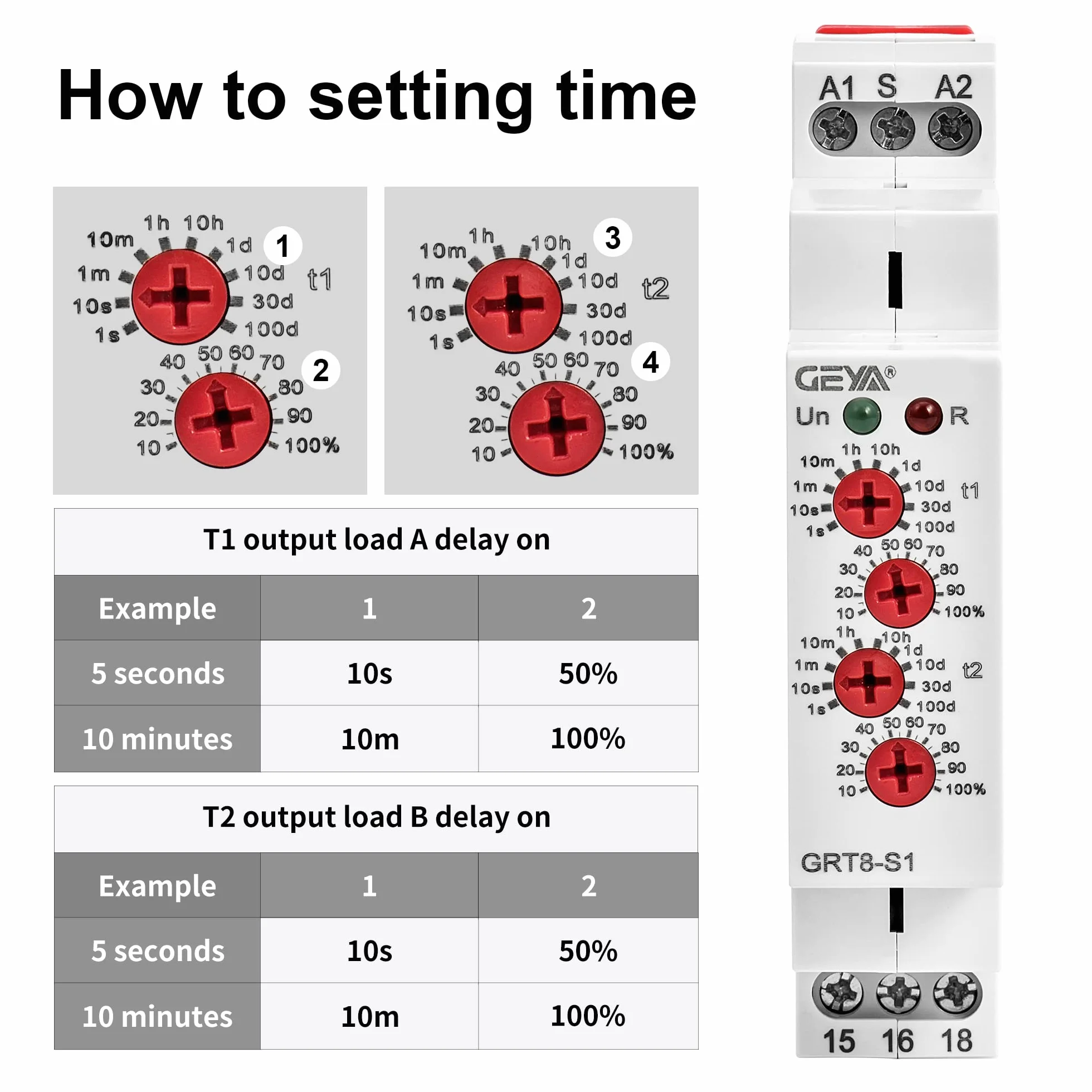 GEYA Relè temporizzatore di ciclo asimmetrico 1SPDT 16A AC230V Relè di ritardo del timer di ripetizione del ciclatore su guida DIN modulare(GRT8-S1,AC230V)