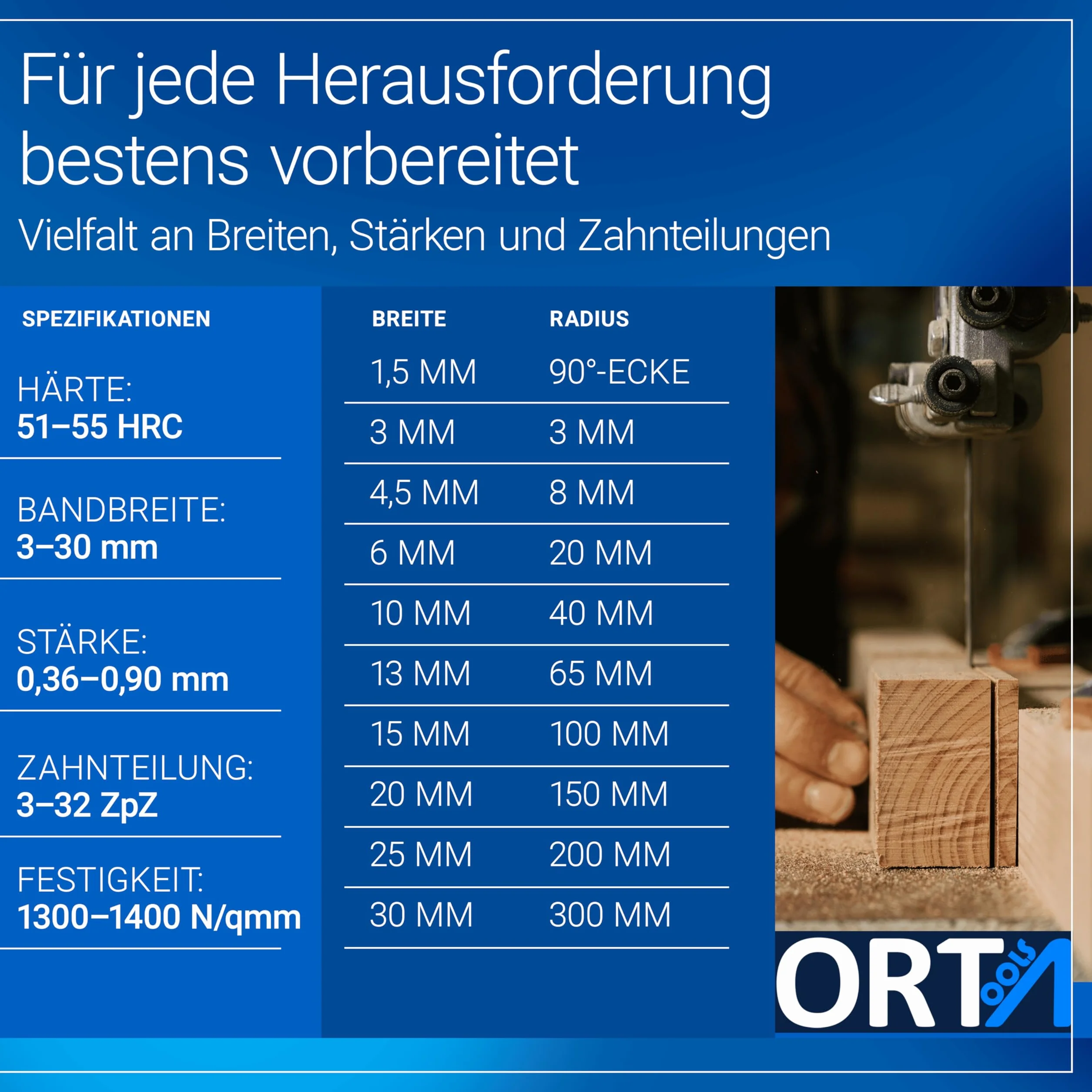Orta - 3 pezzi – 1490 x 10 x 0,65 x 6 ZpZ Flexback – Lama per sega a nastro per legno morbido e duro, legna da ardere, plastica e metallo non ferroso, adatto per Scheppach Basa 1/Basato 1