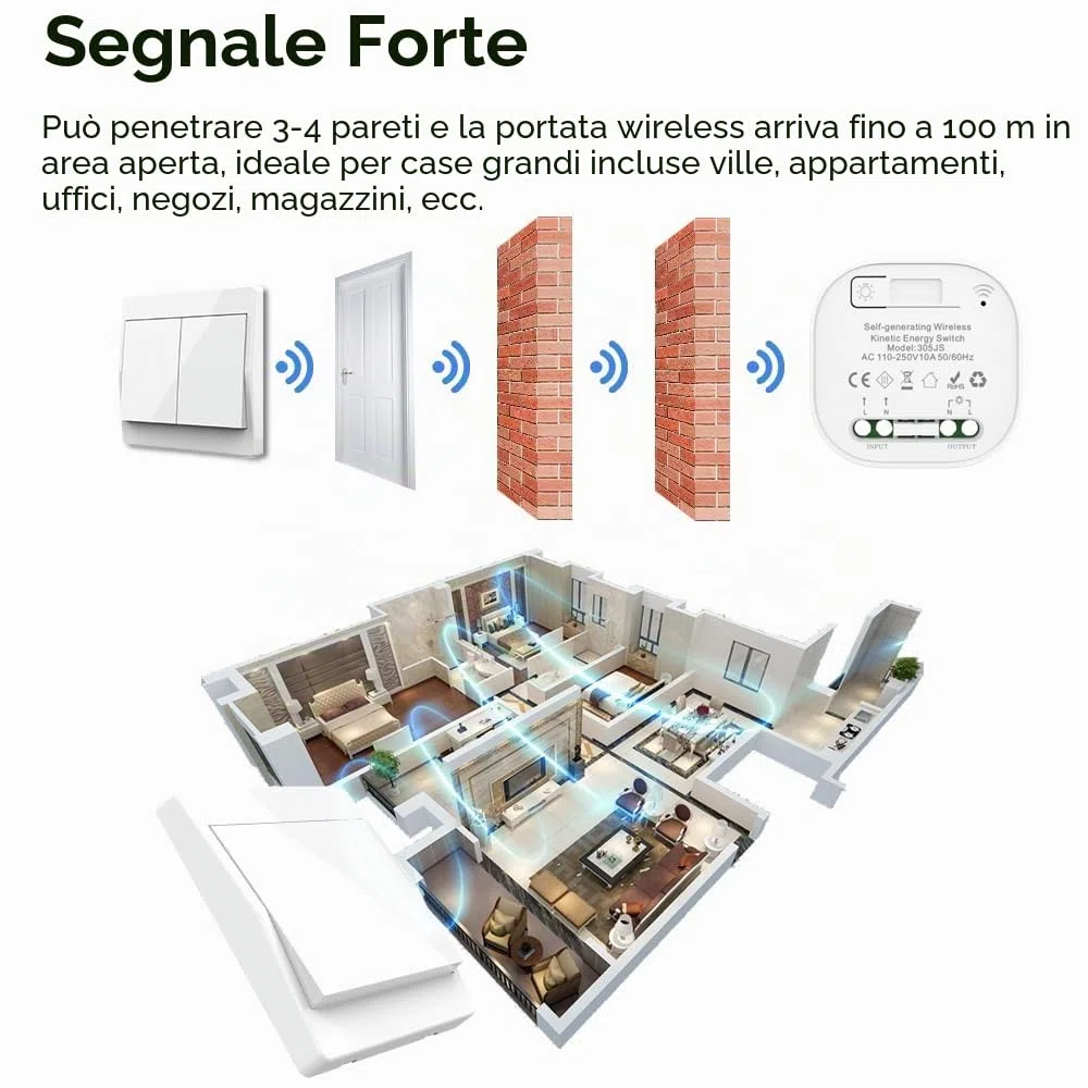 interruttori senza fili autoalimentati cinetico interruttore senza fili senza batteria rf interruttore remoto pulsante wireless interruttore luce wireless per illuminazione domestica(EU 2V1 a)