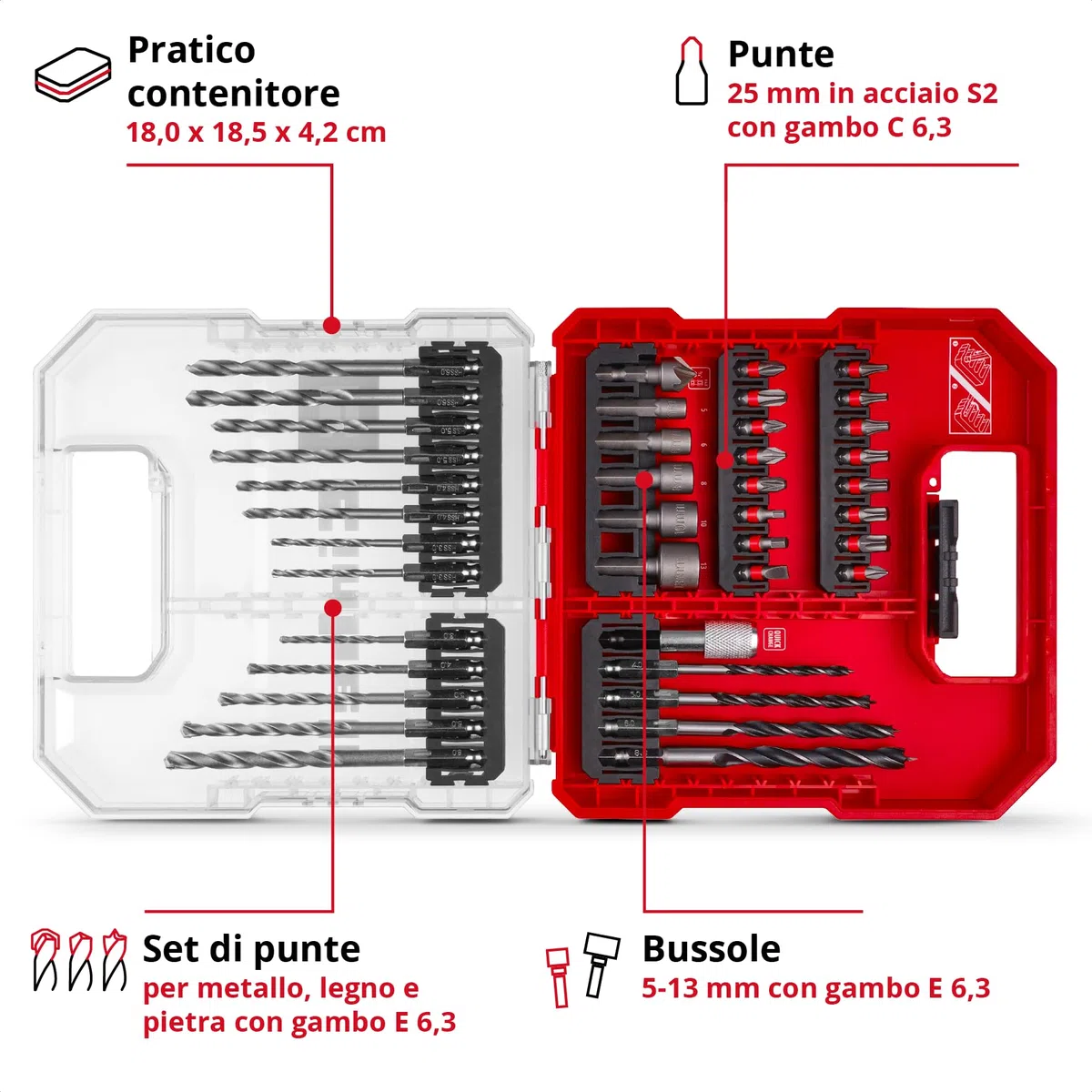 Set di punte e trapani originale Einhell L-CASE da 40 pezzi (punte da 25 mm, portapunte a cambio rapido, chiave a bussola, svasatore, punte per metallo, pietra e legno, inclusa scatola di custodia)