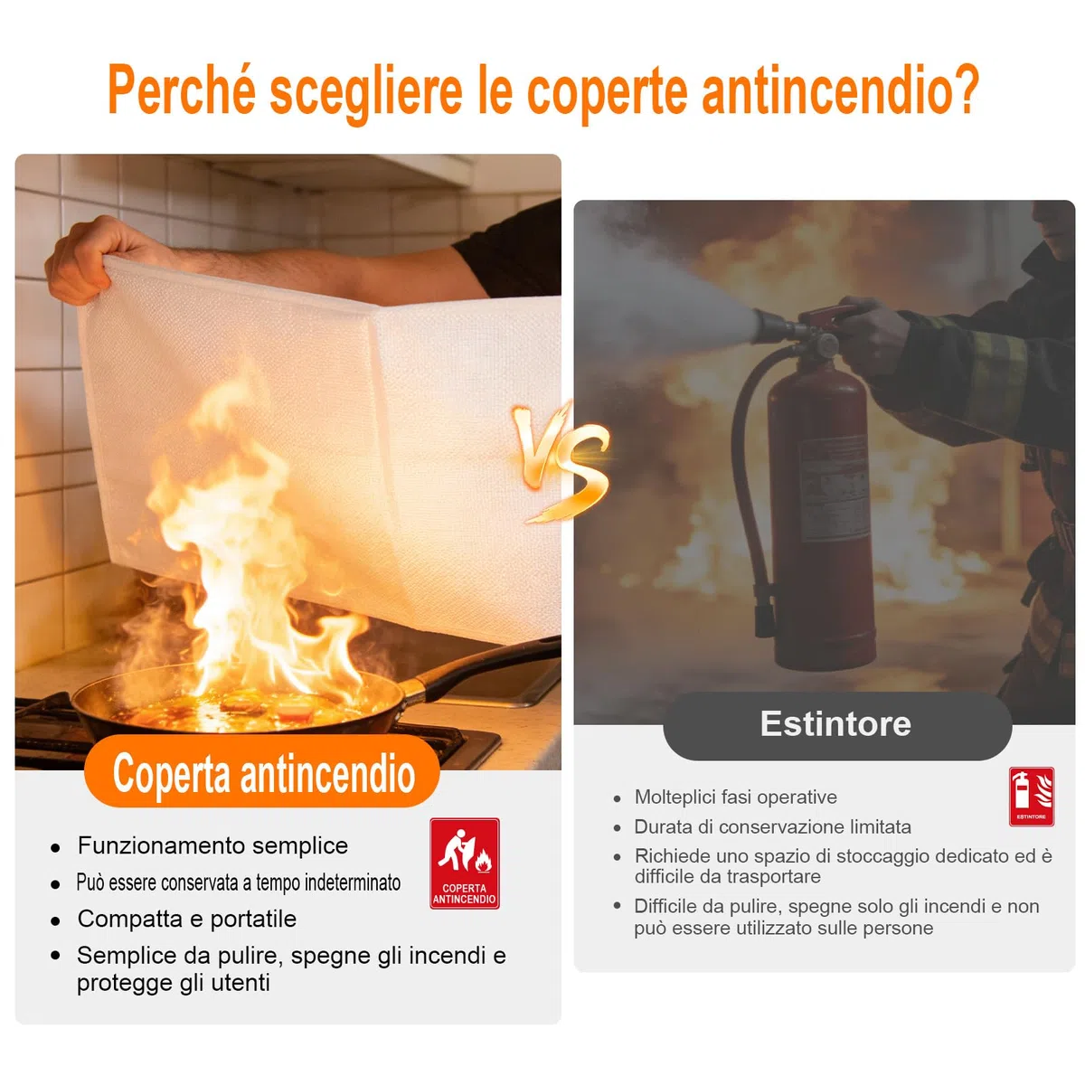 GRIFEMA 2 pezzi Coperta antincendio, 100x100 cm in Fibra di Vetro, Per Emergenza in Casa, Auto, Ufficio, Barbecue, Camino & Magazzino, GA3002