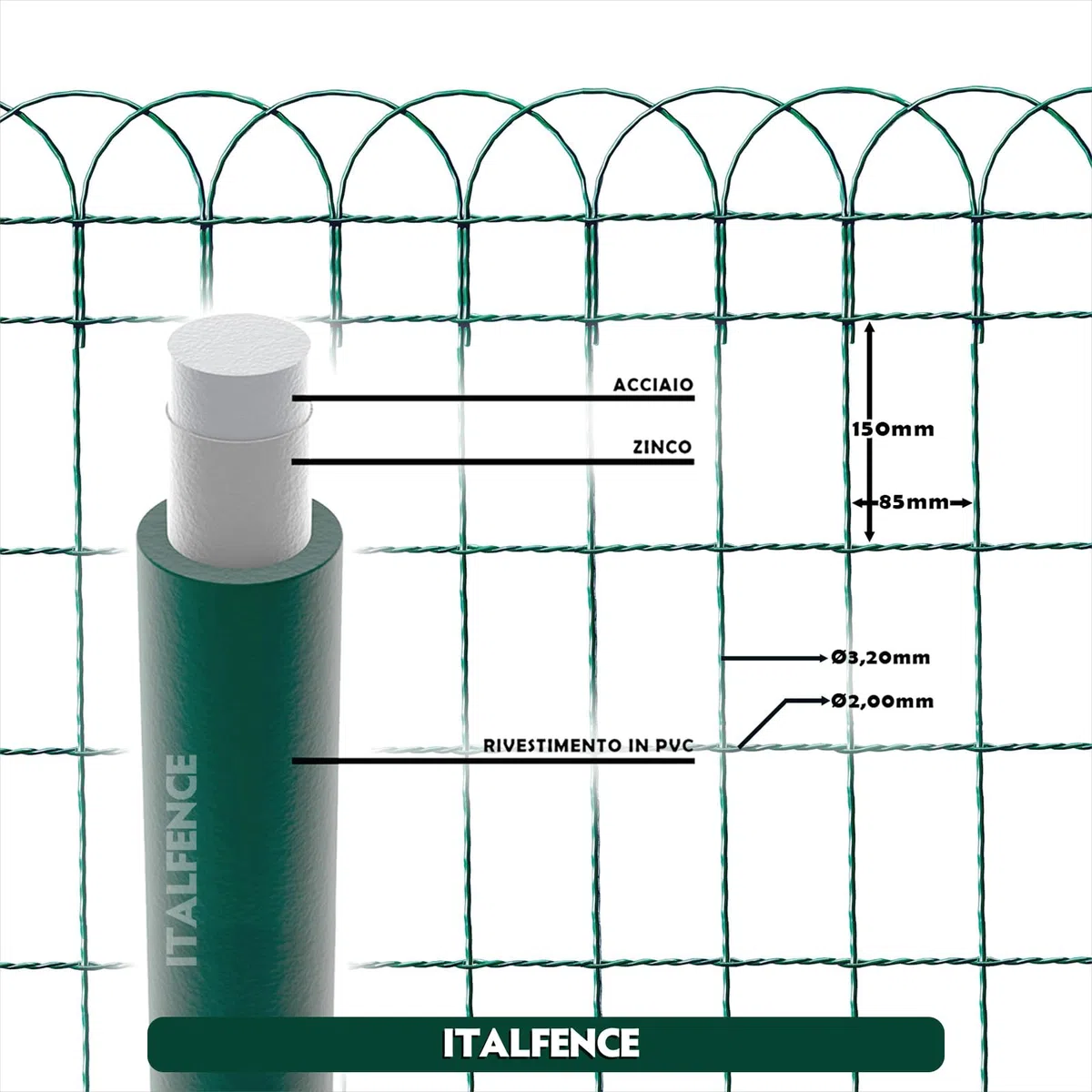 Italfence - Rete metallica ornamentale per aiuole verde (Tutte le altezze) [H 40cm, 10m]