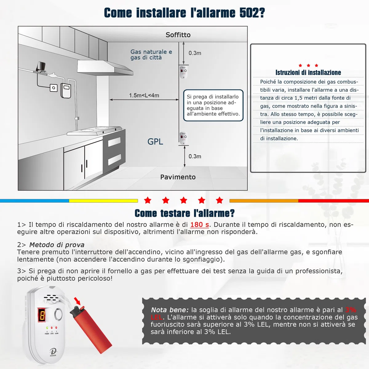 D MODUN - Rilevatore di Gas, Gas Naturale/GPL/Rilevatore Gas di Carbone, Plug-in Monitor di Fughe di Gas con Allarme Sonoro e Display digitale LED, Methane Propane Butano per Cucine, Garage e Camper