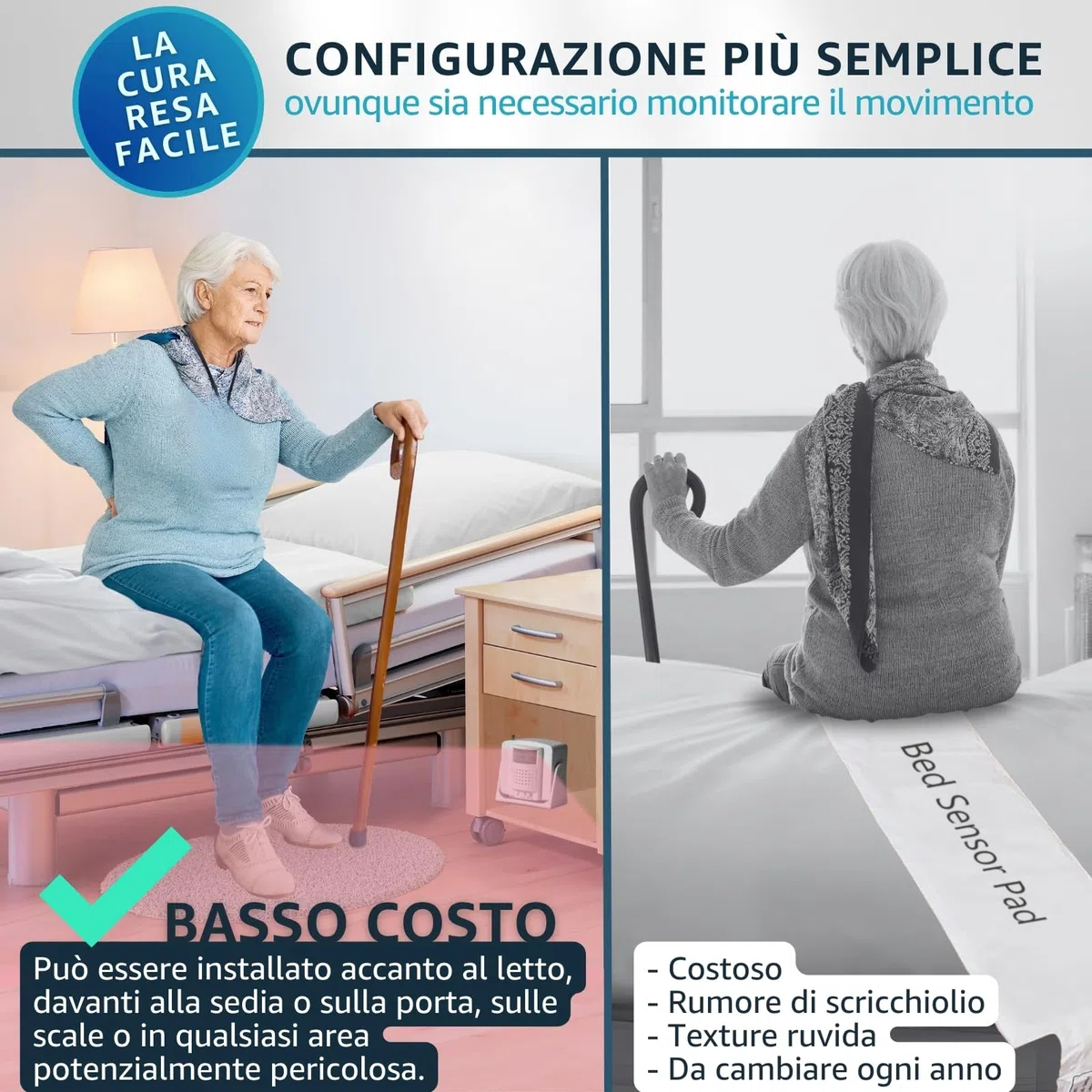 Cercapersone con 1 Sensore di Movimento e 1 Pager Portatile Sistema di Allarme da Letto per Anziani Prevenzione Cadute Teleassistenza Casa RSA Ospedali