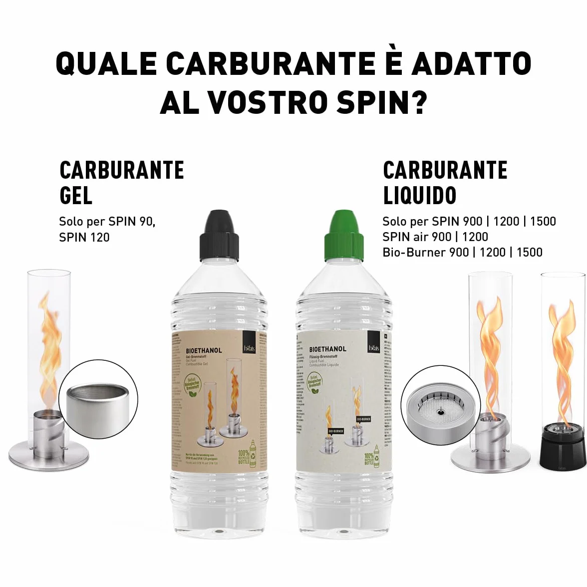 höfats - bioetanolo liquido per SPIN 900 | 1200 - etanolo senza fumo e fuliggine - 6X 1 litro - accessori per Spin 900 | 1200 e Bio-Burner, il camino da tavolo per uso interno ed esterno