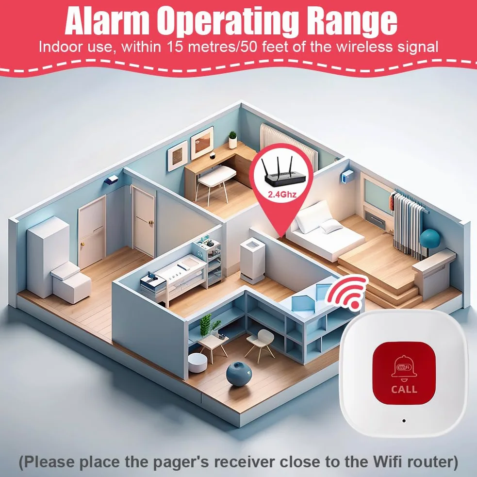 Ainiv WiFi Smart SOS Allarme Pulsante di Emergenza, Lsante di Emergenza per Anziani Pulsante, Ricevitore Portatile, Allarme Sicurezza Cercapersone, Sistema Assistenza per Anziani, Ricarica USB
